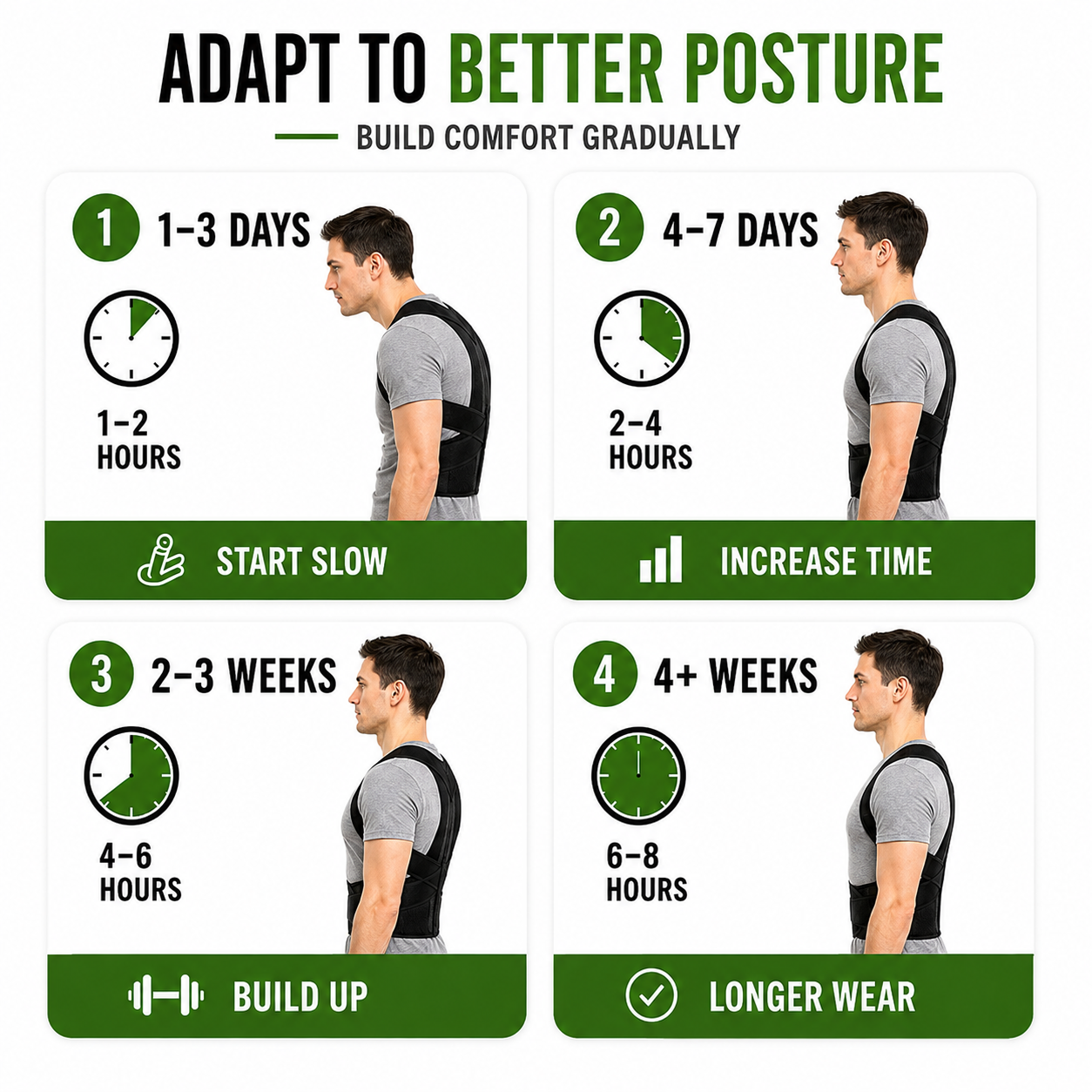Nordspur | PostuRise Adjustable Unisex Posture Brace