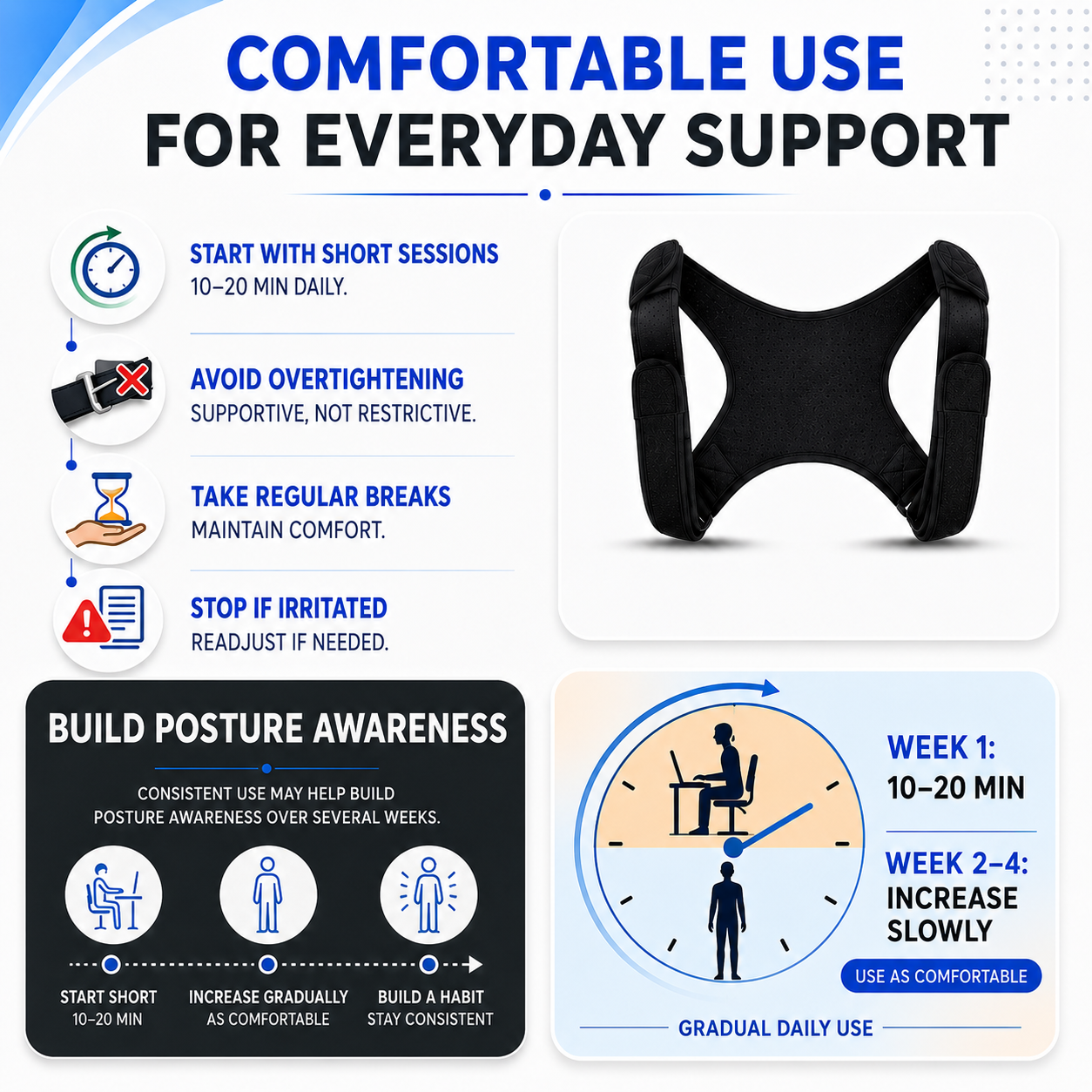 Nordspur | PostuSure Adjustable Shoulder Posture Brace