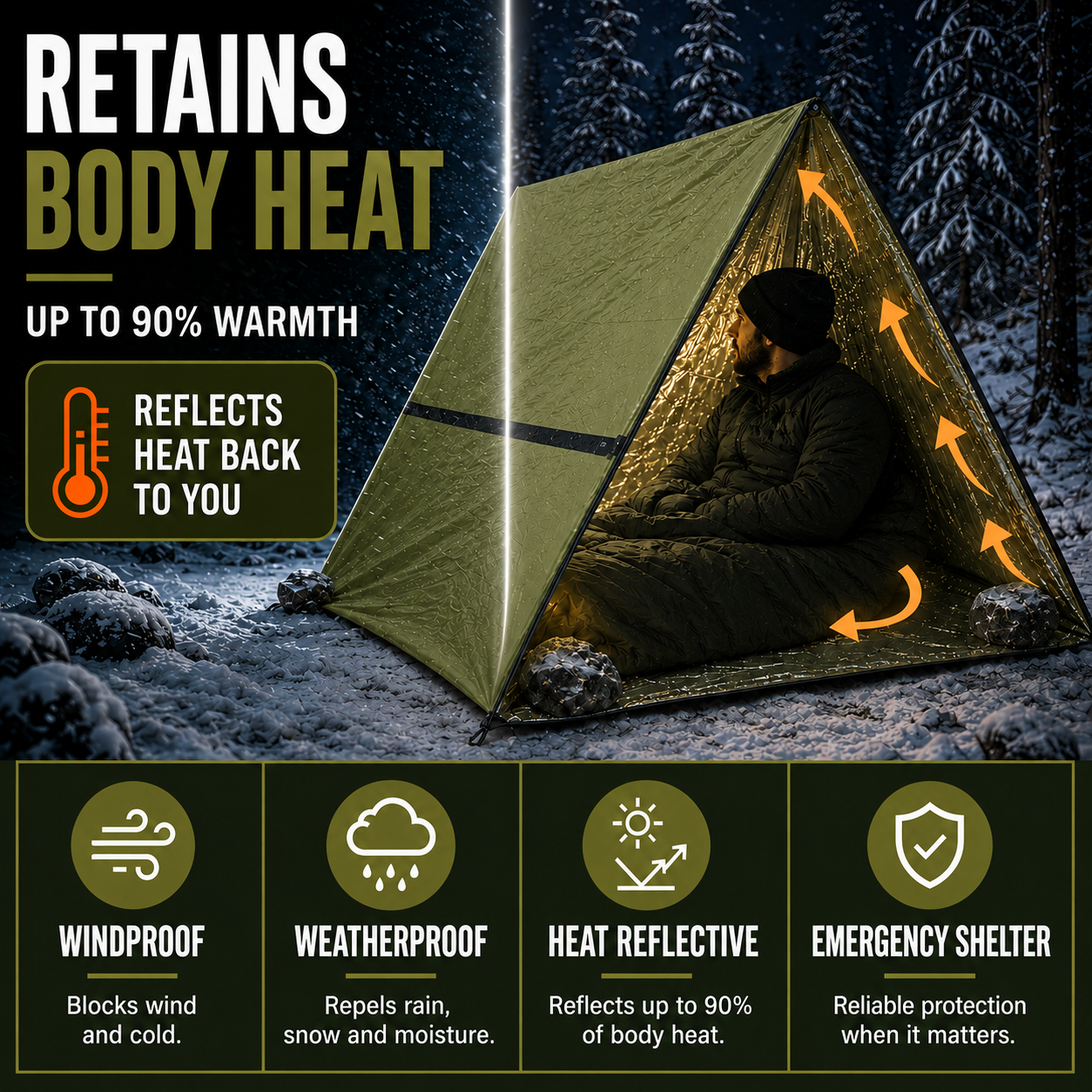 Nordspur | Rescuvia Two Person Bivy Shelter