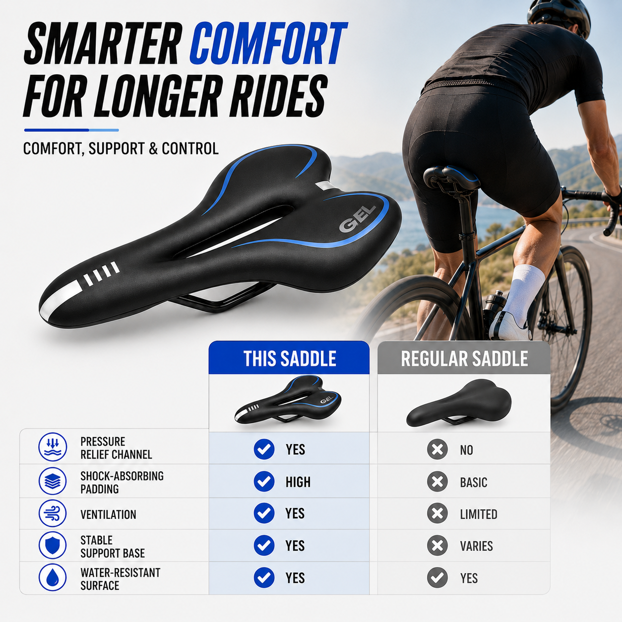 Nordspur | Saddlix Ergonomic Time Trial Saddle