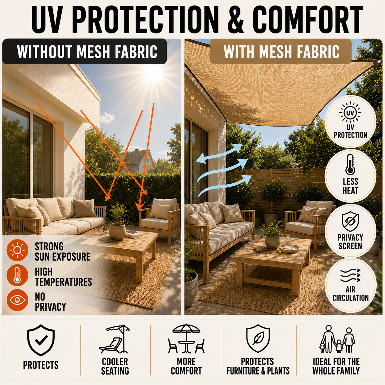 Nordspur | Shadevera Heavy Duty Shade Netting