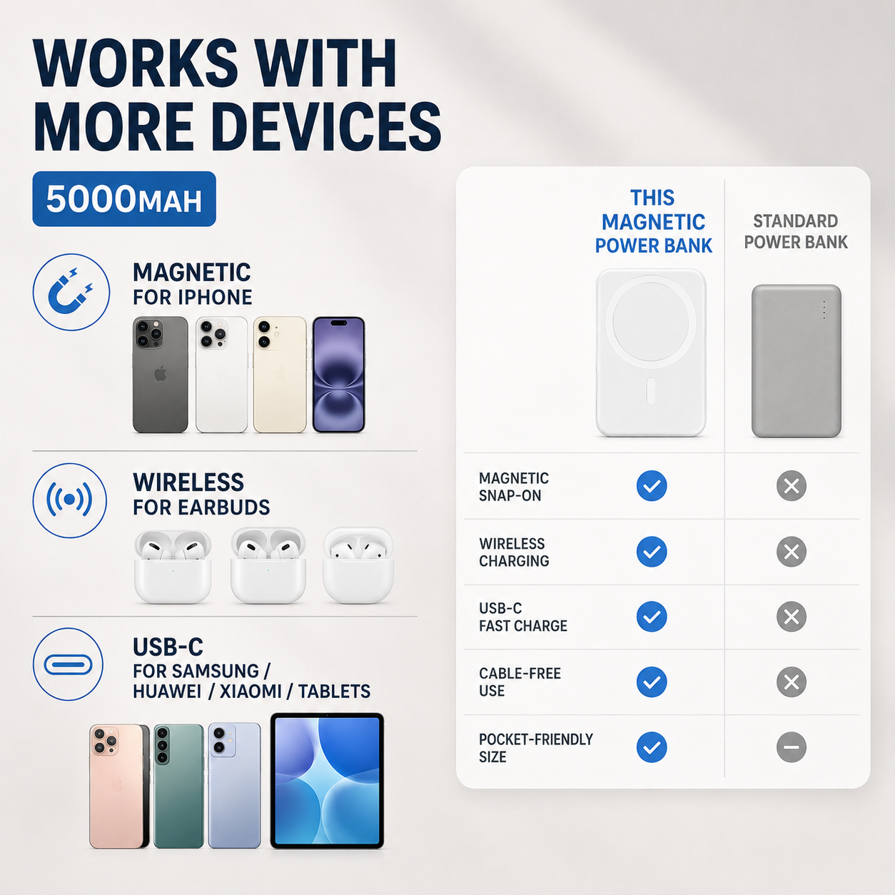 Nordspur | Snapway Magnetic Power Bank