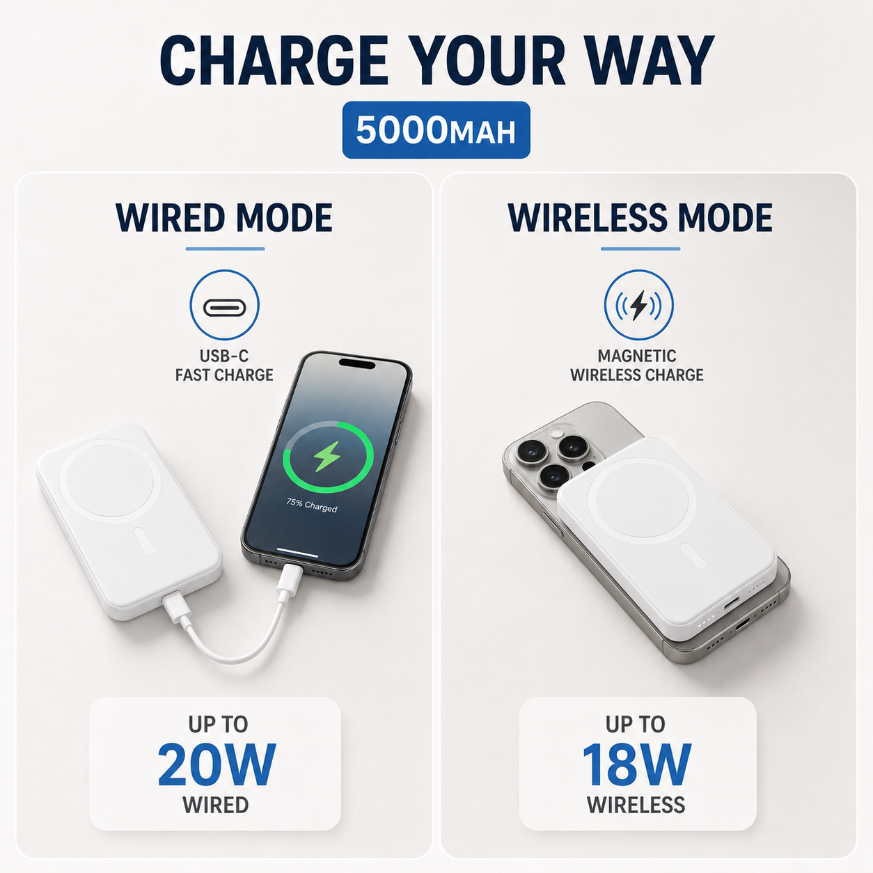 Nordspur | Snapway Magnetic Power Bank