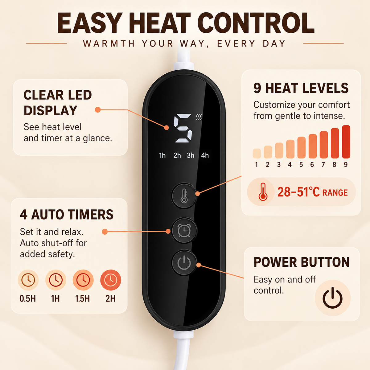 Nordspur | Soft Heating Pad
