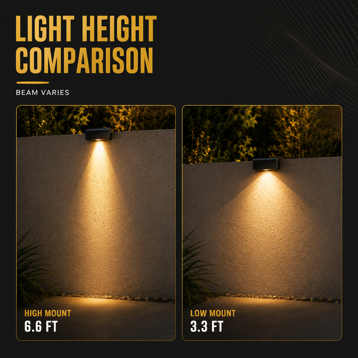 Nordspur | Solar Powered Outdoor Light