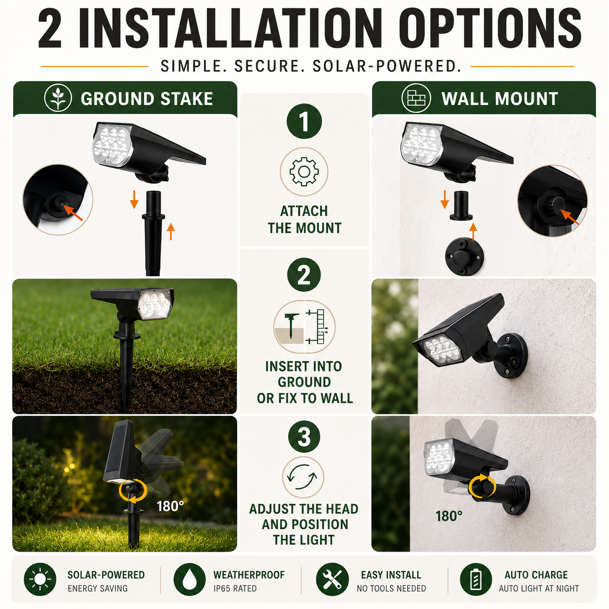 Nordspur | Soluxen Solar-Powered Outdoor Ground Spotlight