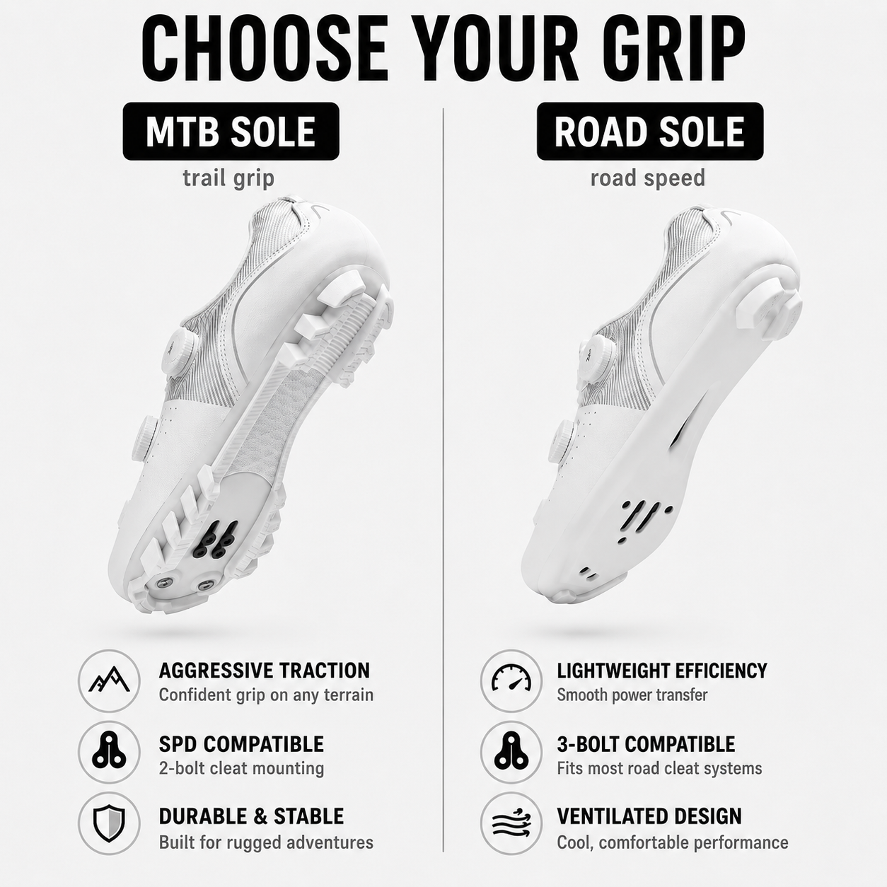 Nordspur | Sprintlock Self-Locking SPD Road Cycling Shoe