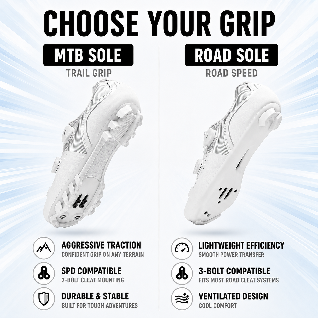 Nordspur | Sprintlock Self-Locking SPD Road Cycling Shoe