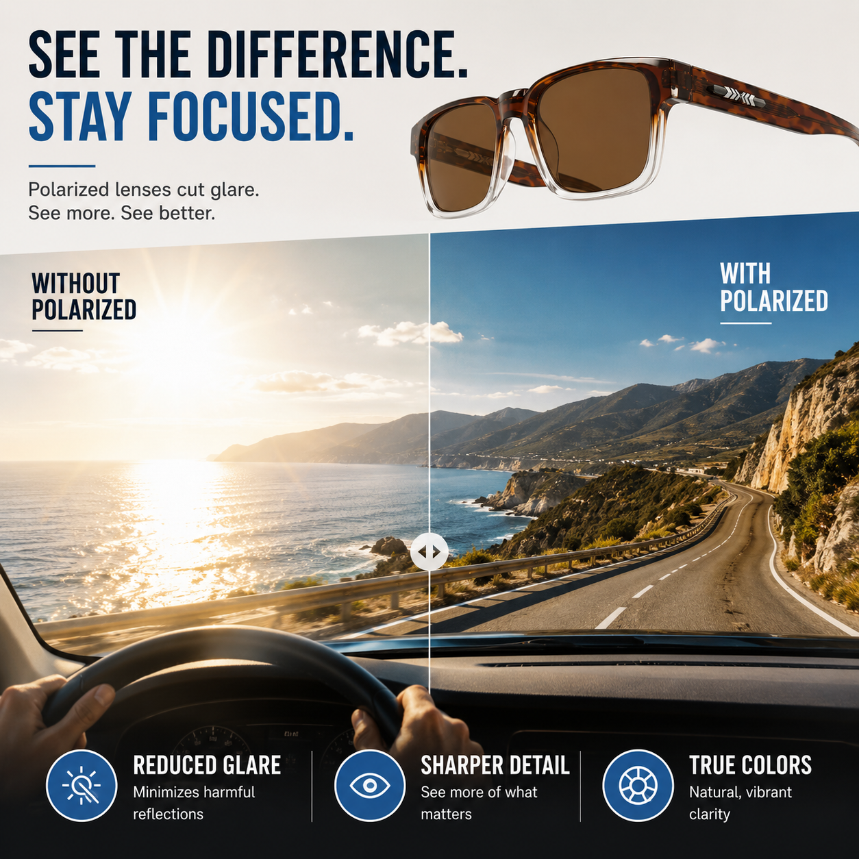Nordspur | Squarex Square Frame Polarised Sunglasses