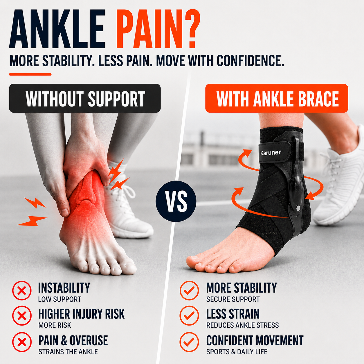Nordspur | Stabilynx Low Profile Ankle Stabiliser