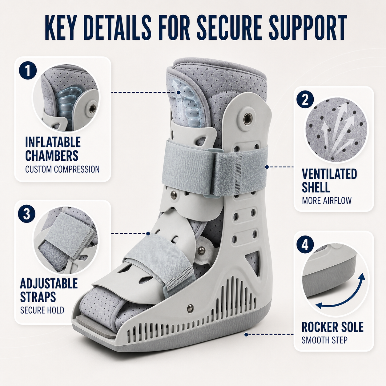 Nordspur | Stridefix Inflatable Air Cam Walking Boot