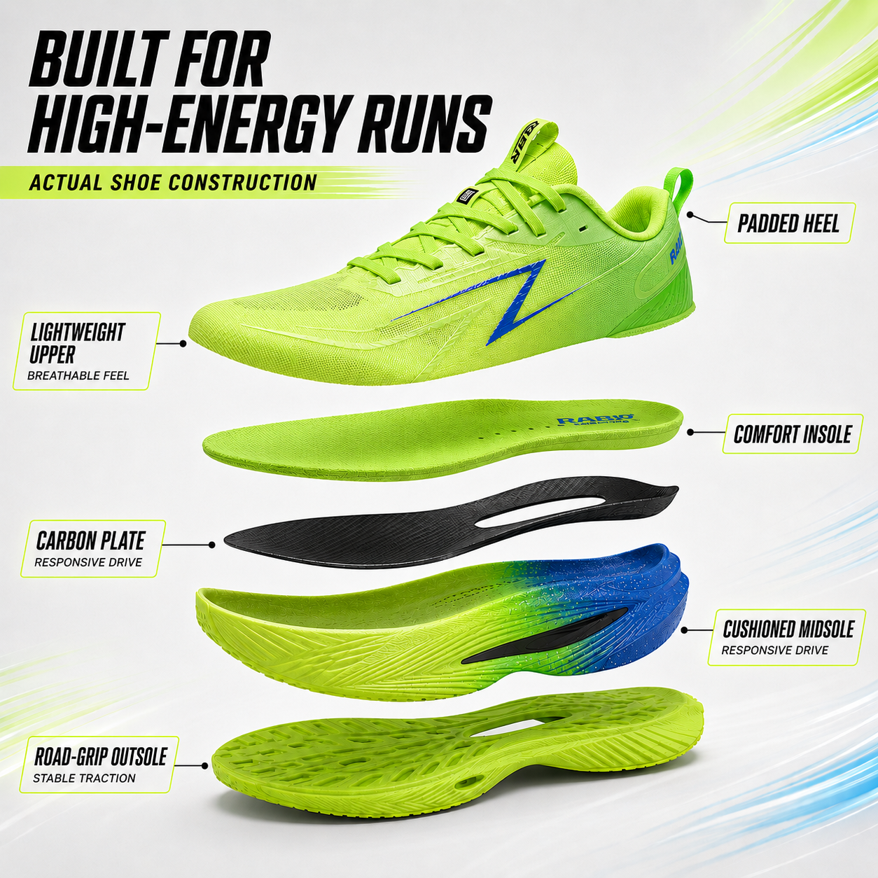 Nordspur | Stridovex Lightweight Carbon Plate Running Shoe