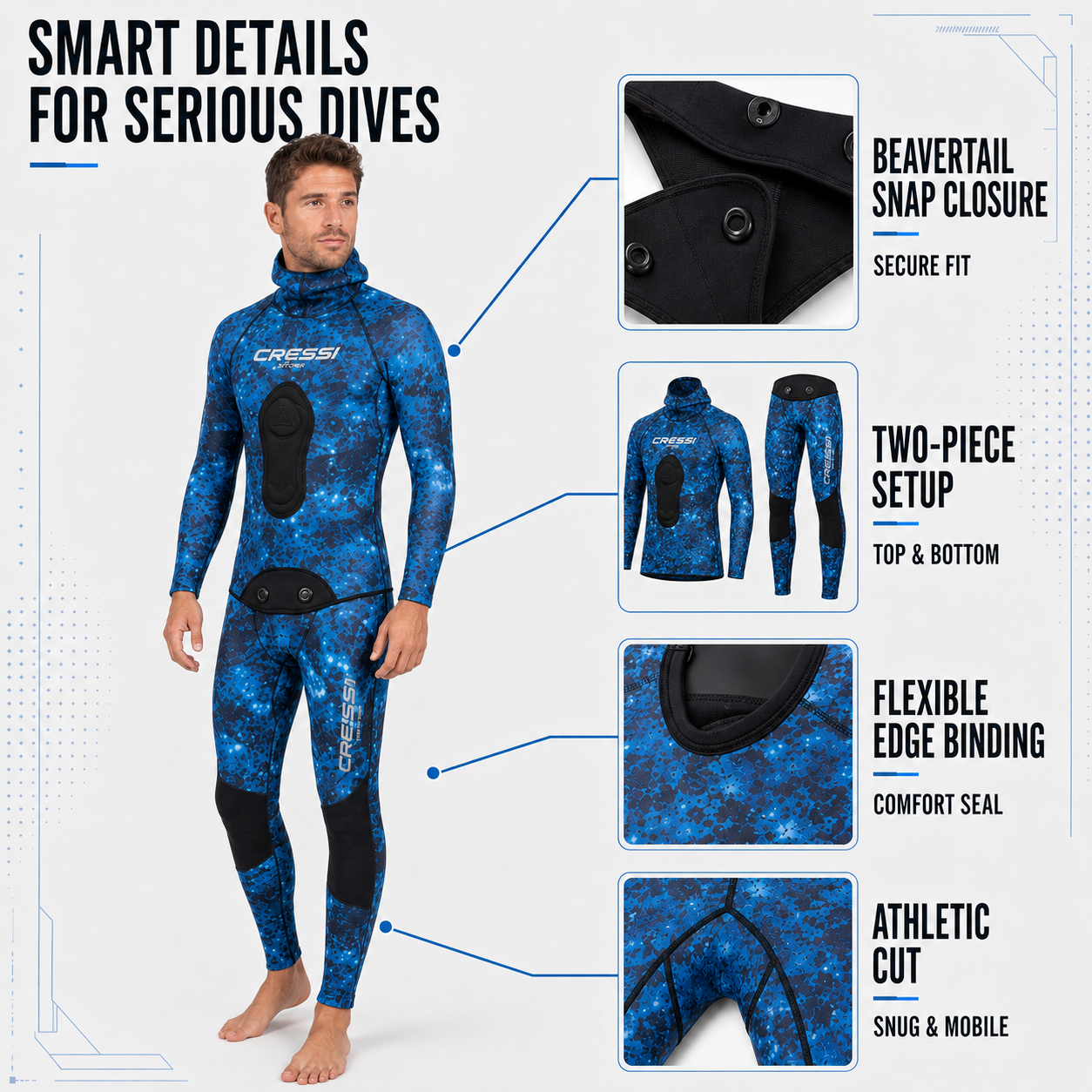 Nordspur | Thalor Two-Piece Diving Suit