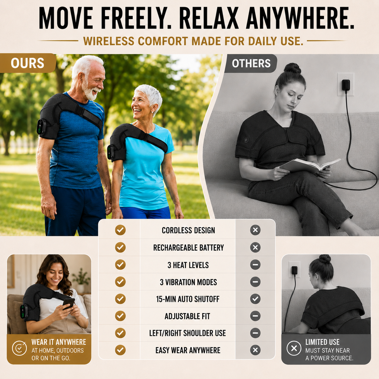 Nordspur | ThermaShould Electric Heated Shoulder Brace