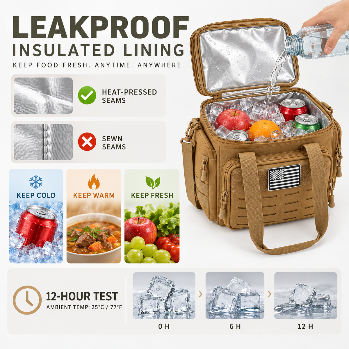 Nordspur | Thermataq Tactical Cooler Bag