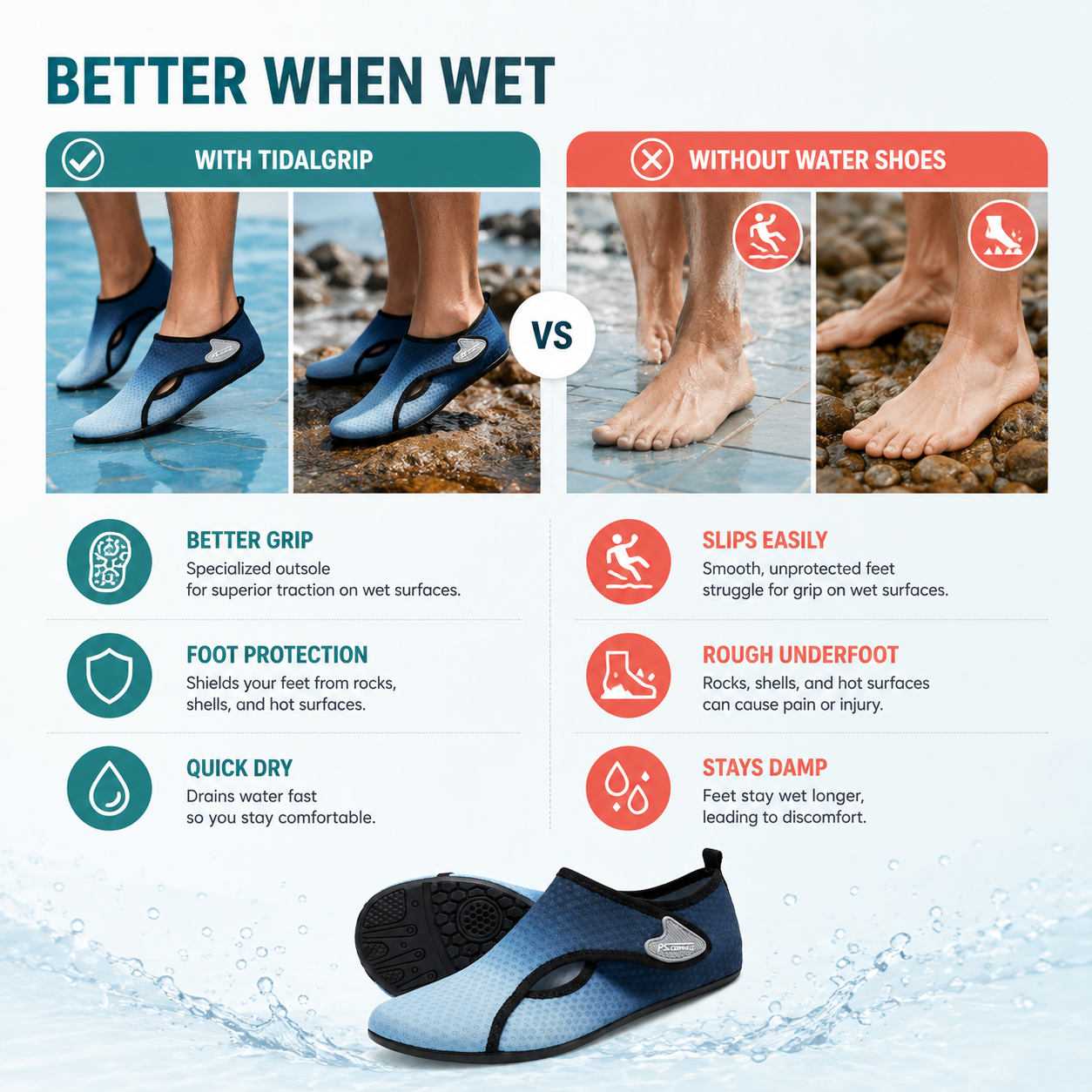 Nordspur | Tidalgrip Anti-Slip Aquatic Sock Shoe