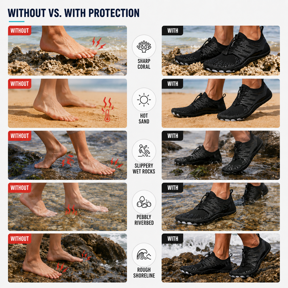 Nordspur | Tidestep Quick-Drying Barefoot Water Sneaker