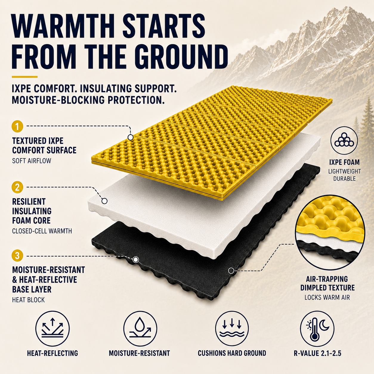 Nordspur | Torline Foldable Dimpled Sleeping Mat