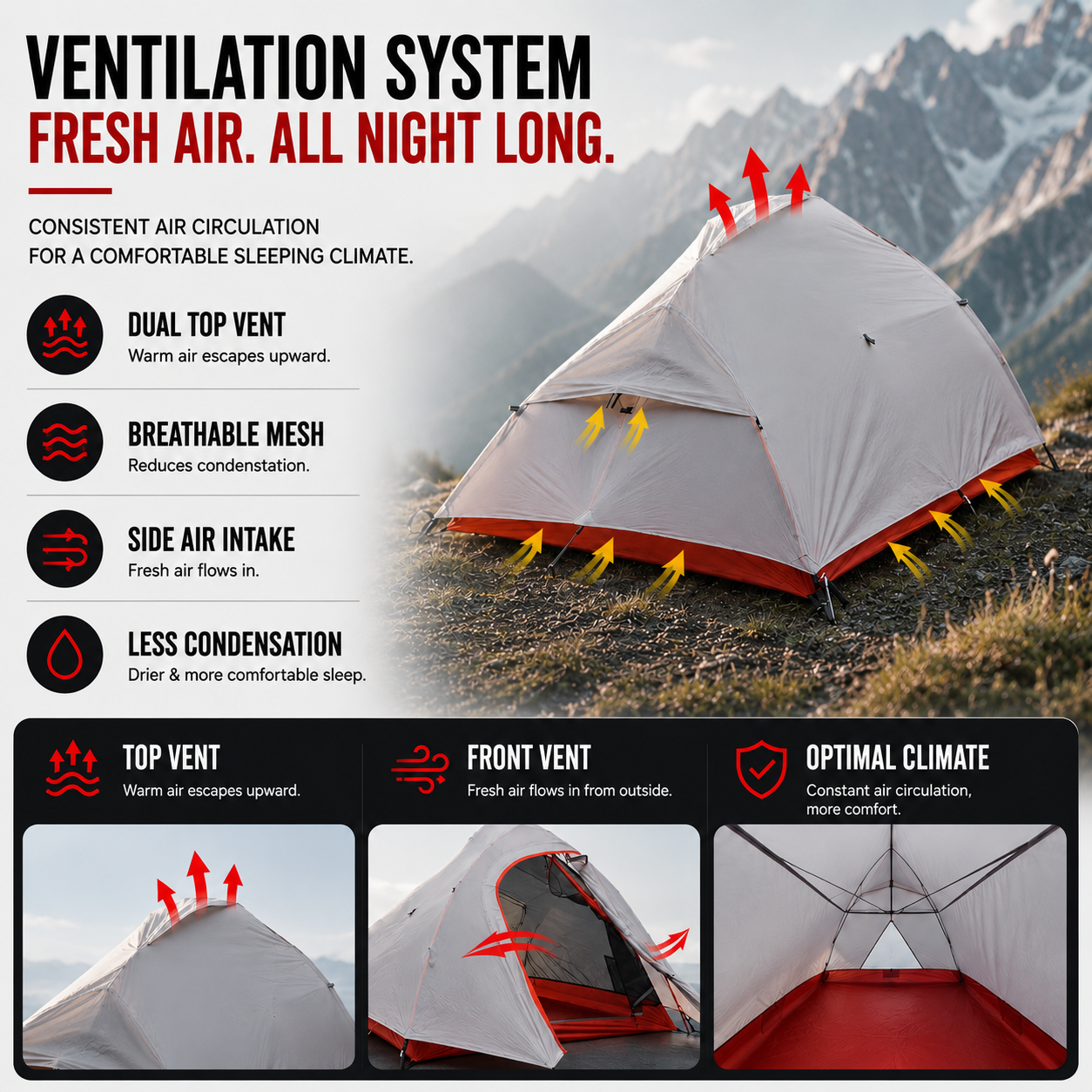 Nordspur | TrailSerein Ultralight Two Person Tent