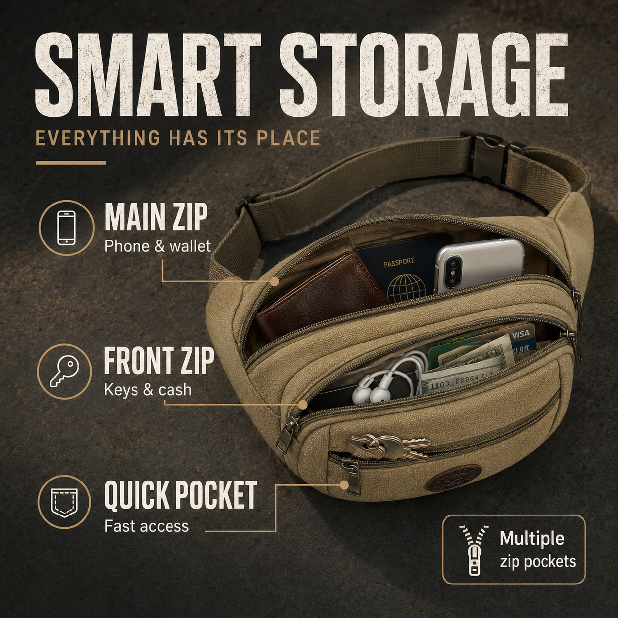 Nordspur | Trailridge Lightweight Canvas Waist Pack