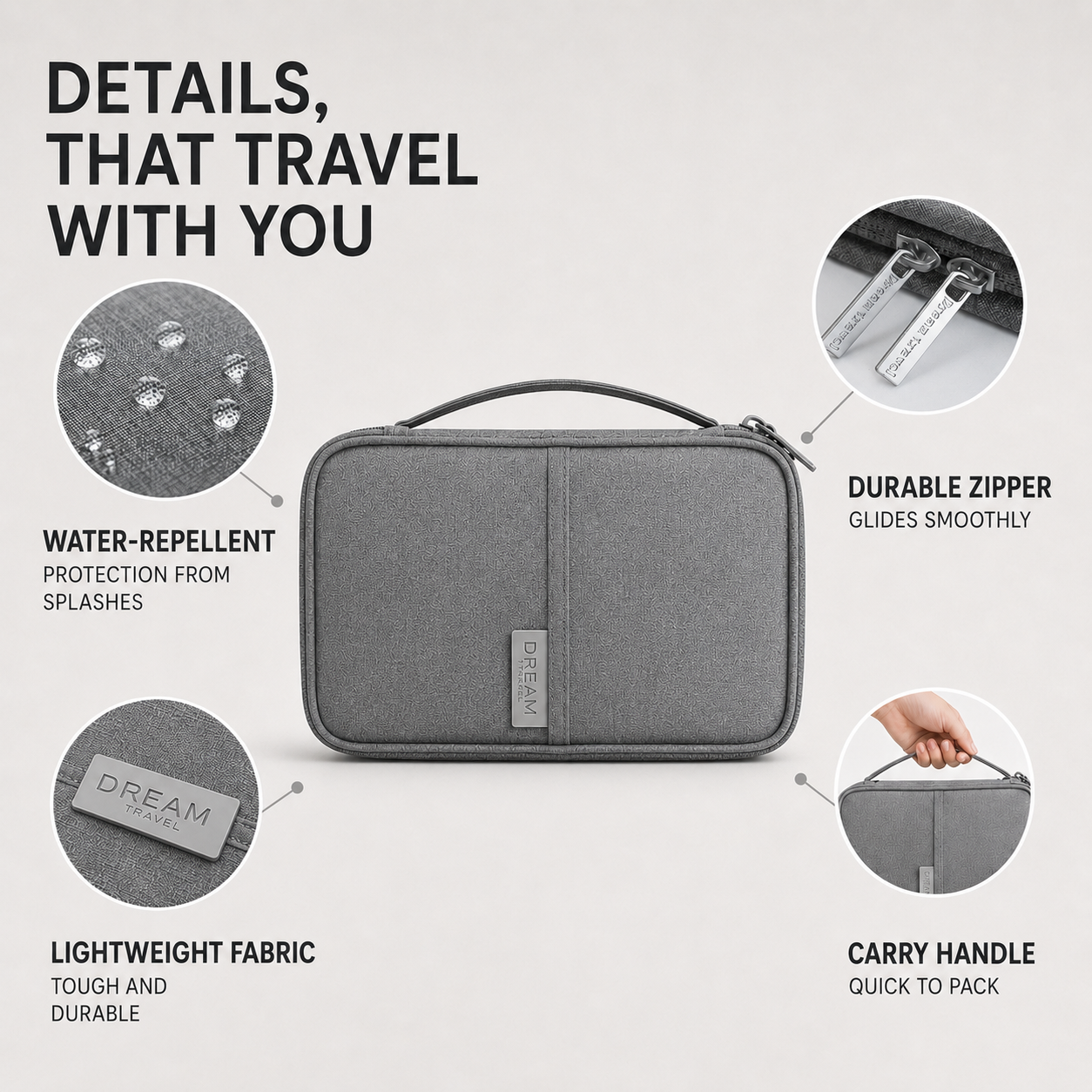 Nordspur | Travelyra Zip Around Passport Organizer