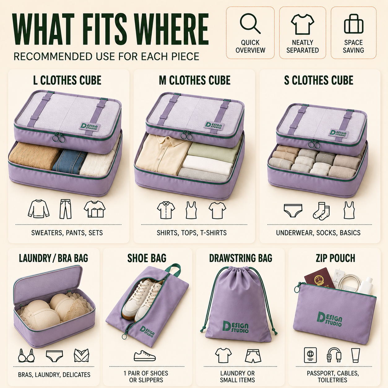 Nordspur | VeldoraPack Seven Piece Travel Organizer Set