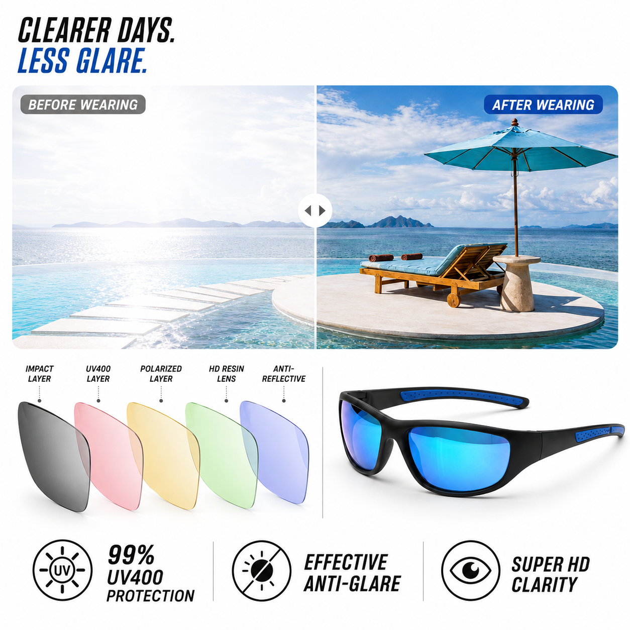 Nordspur | VeloShade Wrap-Around Men's Sports Sunglasses