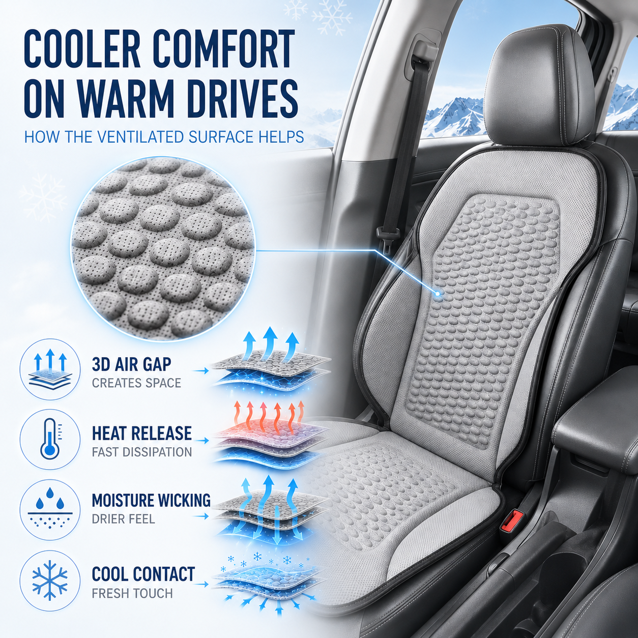 Nordspur | VentoRide Textured Breathable Car Seat Cushion