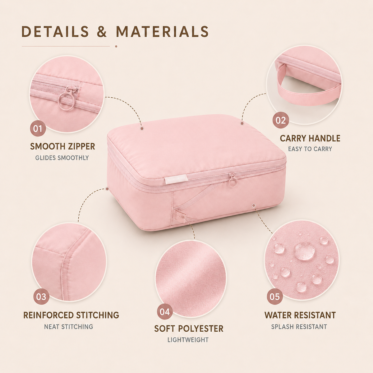 Nordspur | Voylix Lightweight Polyester Packing Cubes