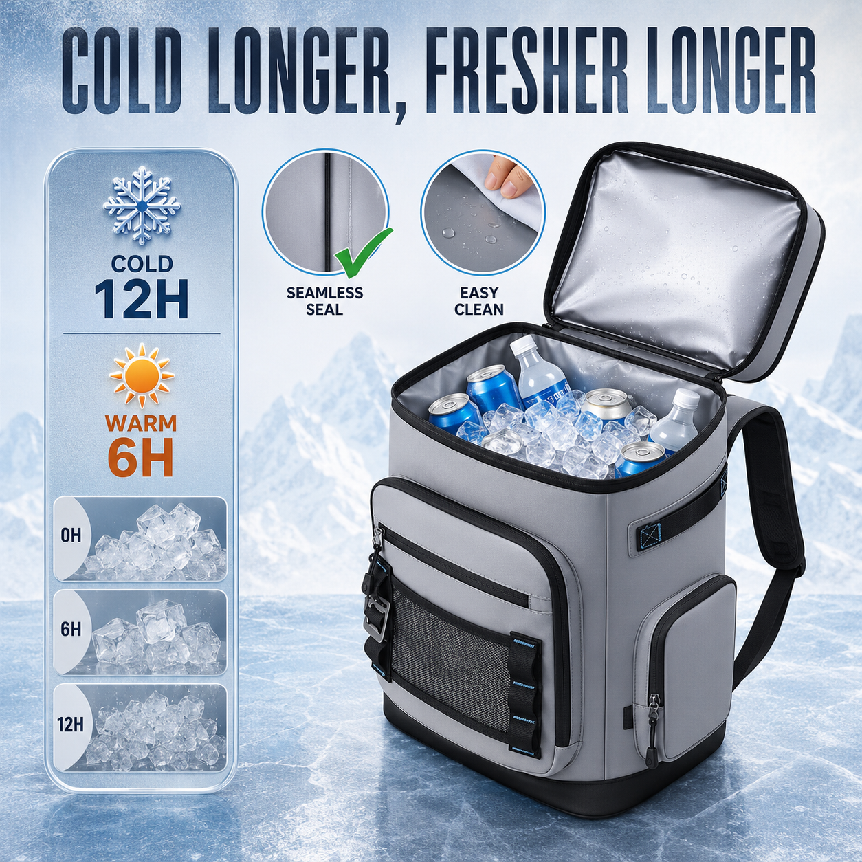Nordspur | Waterproof Insulated Backpack