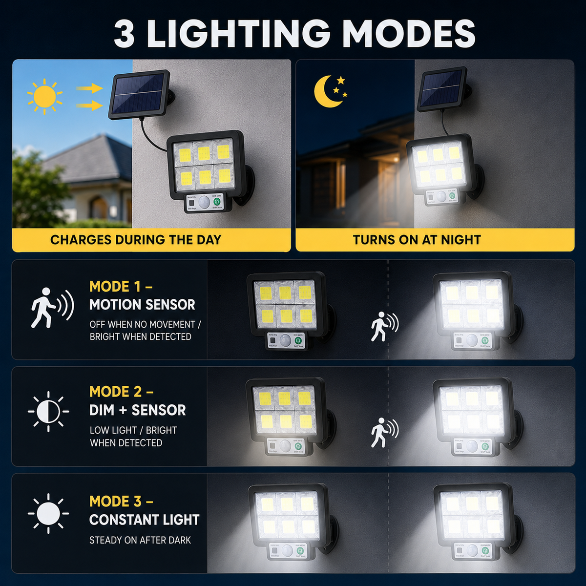 Nordspur | Wireless Solar Wall Light