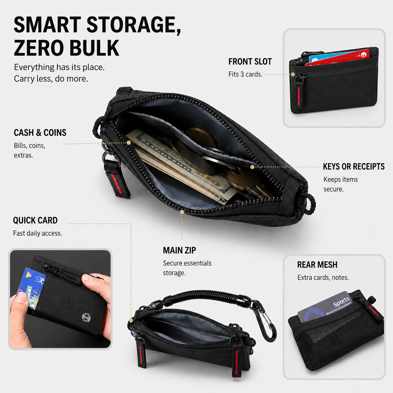 Nordspur | Zipara Compact Zippered Card Wallet