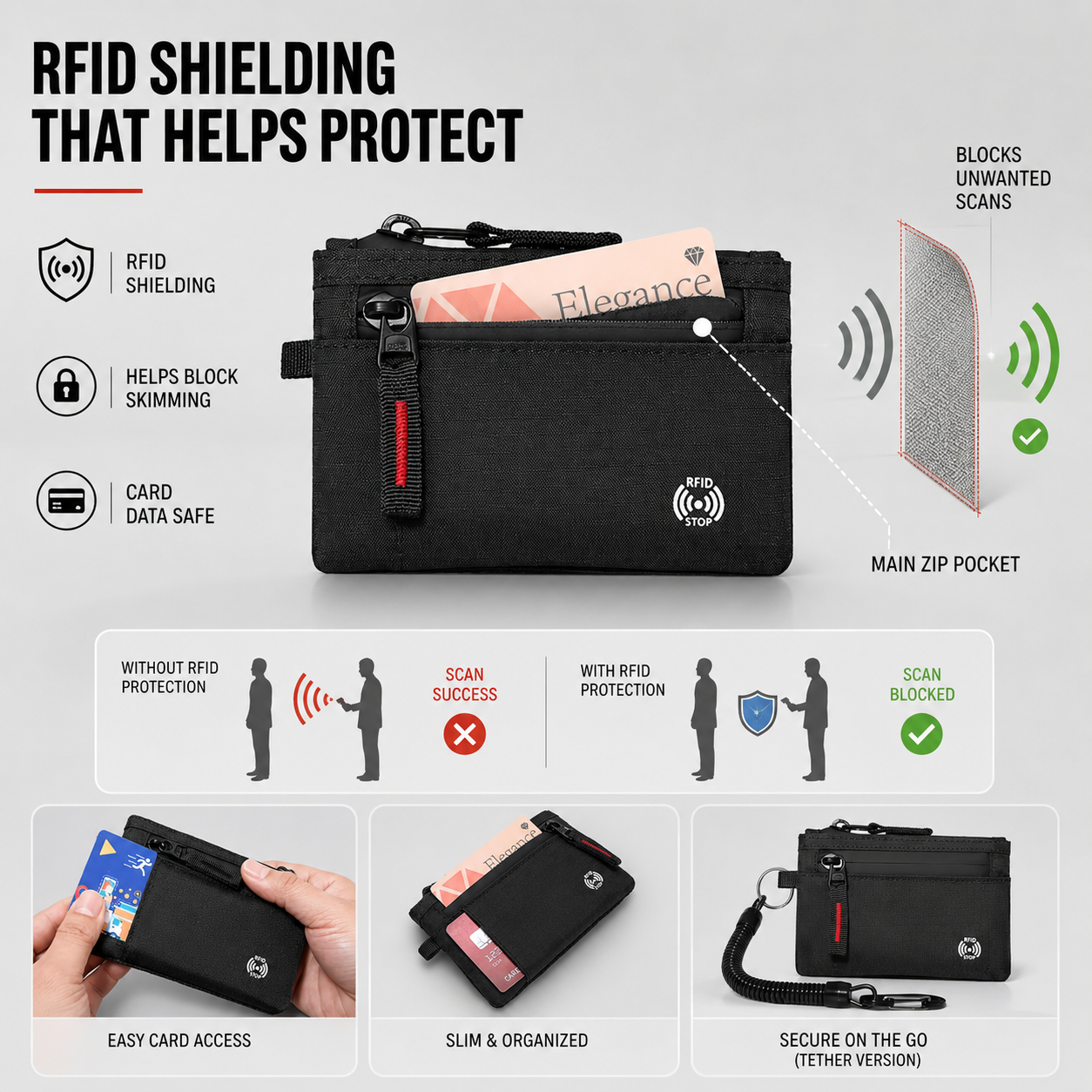 Nordspur | Zipara Compact Zippered Card Wallet