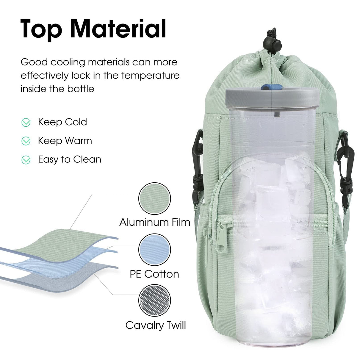 Water Bottle Bag Crossbody, Insulated Water Bottle Purse Crossbody Water Bottle Holder with Strap