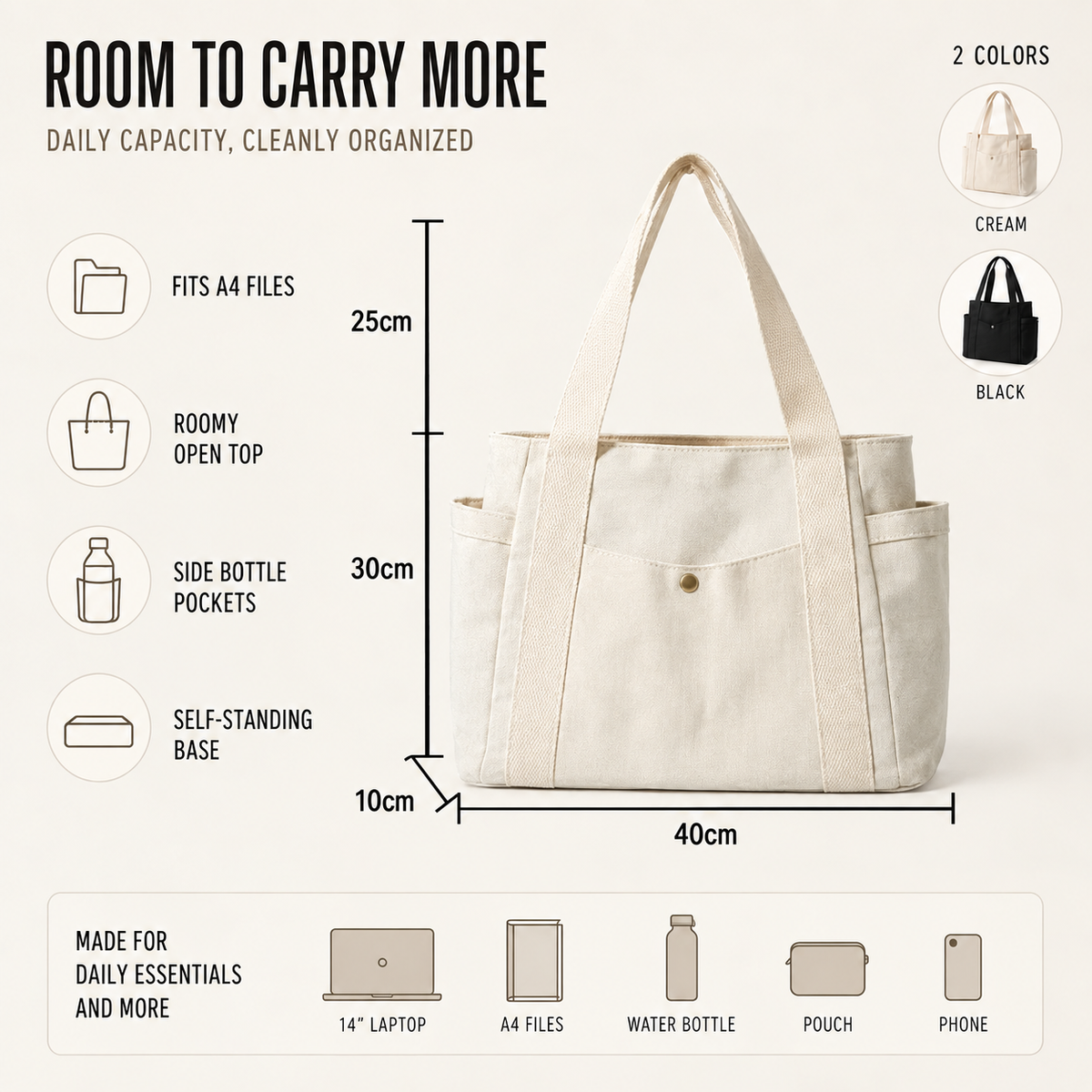Nordspur | Canvorry Large Capacity Structured Tote Bag