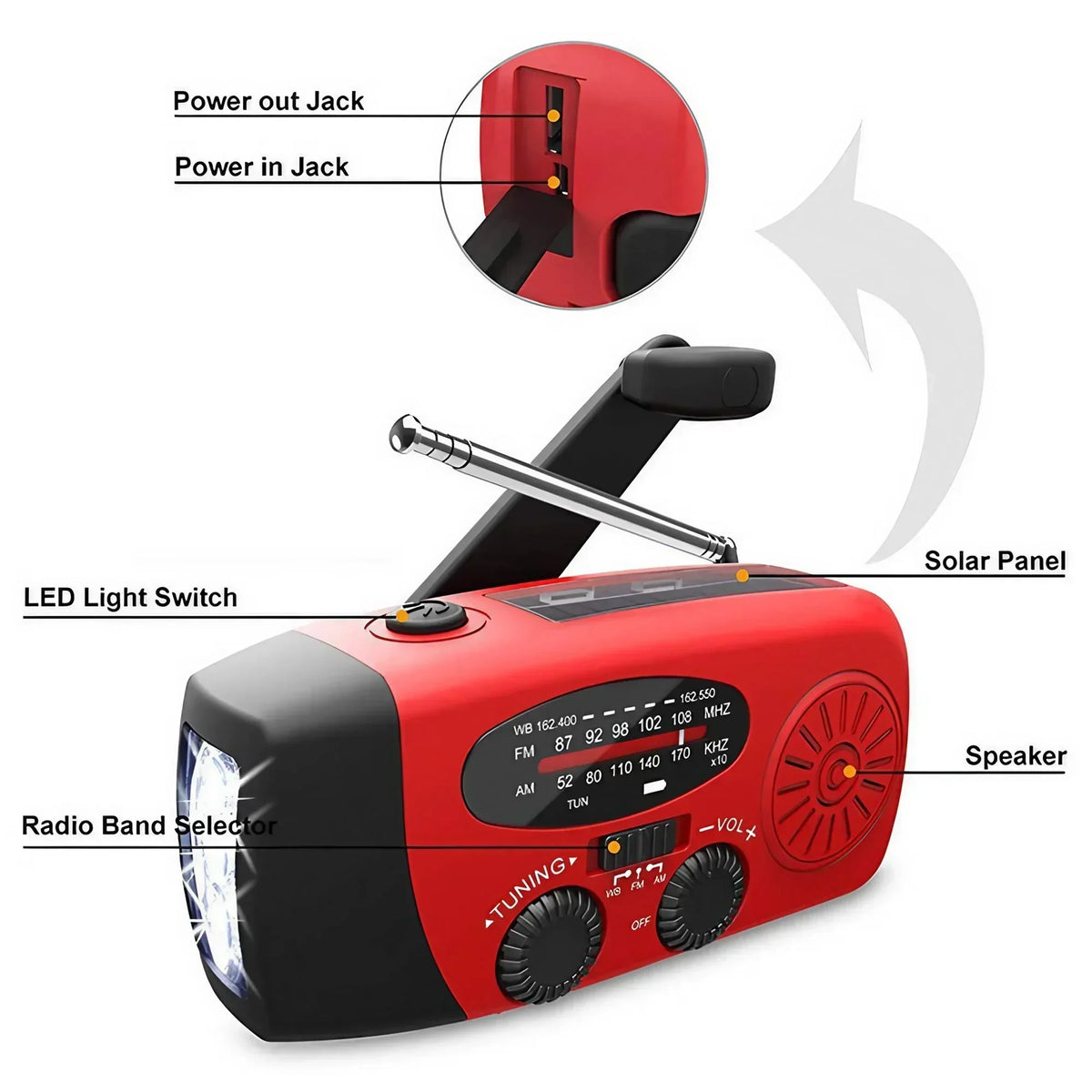 Disaster Prevention Emergency Flashlight Radio Solar Hand Crank Rechargeable Multifunctional LED Reading Light