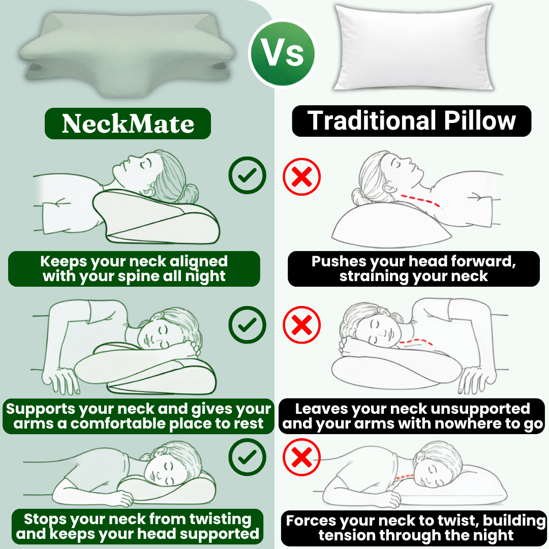 Ergonomic Memory Foam Pillow with Height Adjustment and Bamboo Cover
