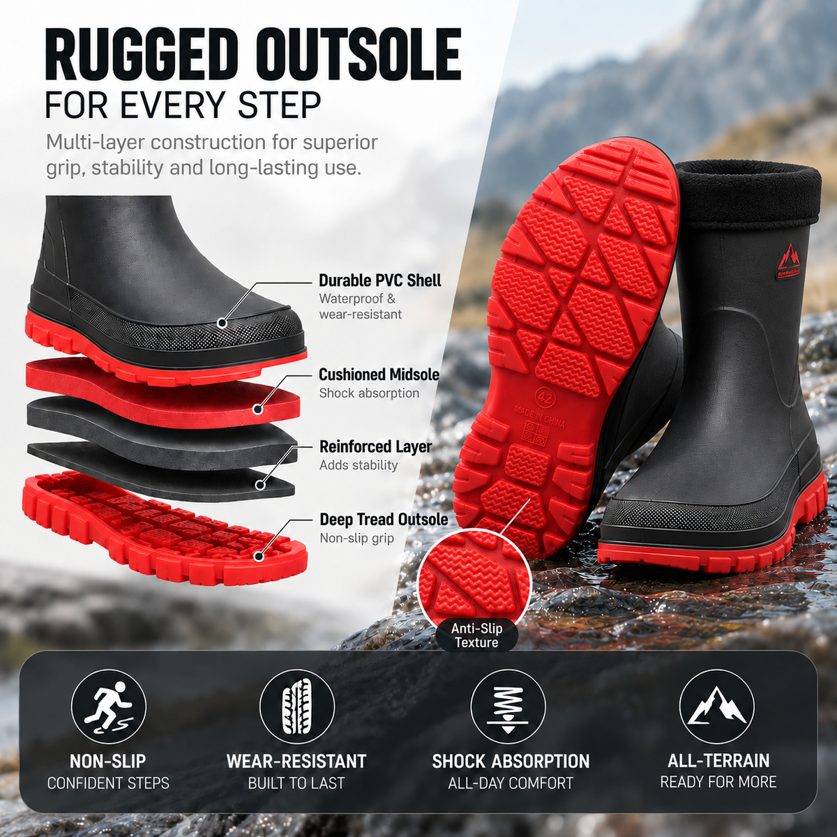 Wavlorn | Insulated Fishing Wellies