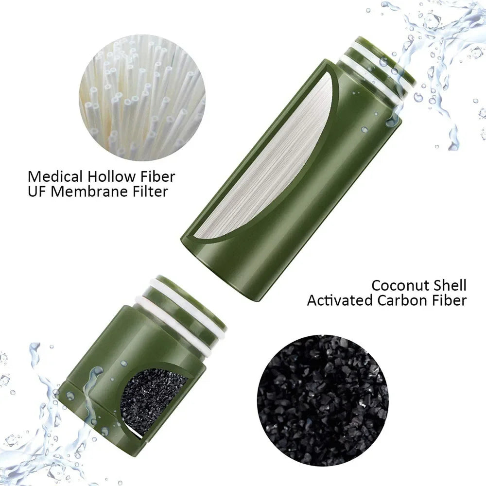 Survival Water Purifier with 0.01μm Filtration, 2000L Daily Capacity, 3 Stage Purification, All Weather Use