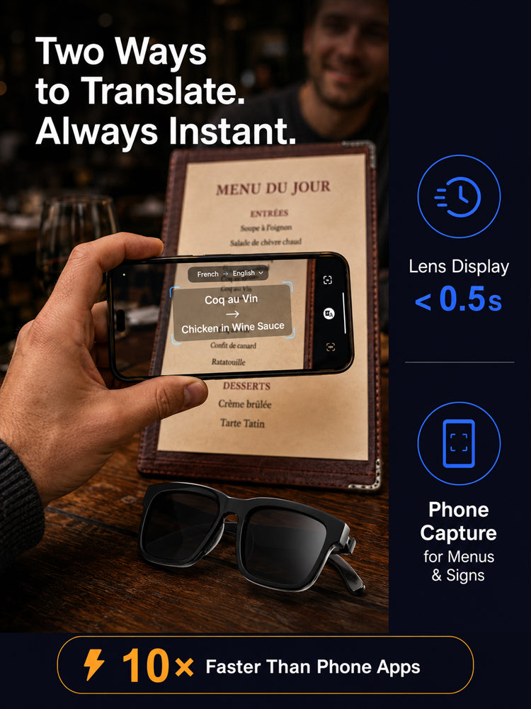 AI Smart Glasses with Offline Translation and Zoom