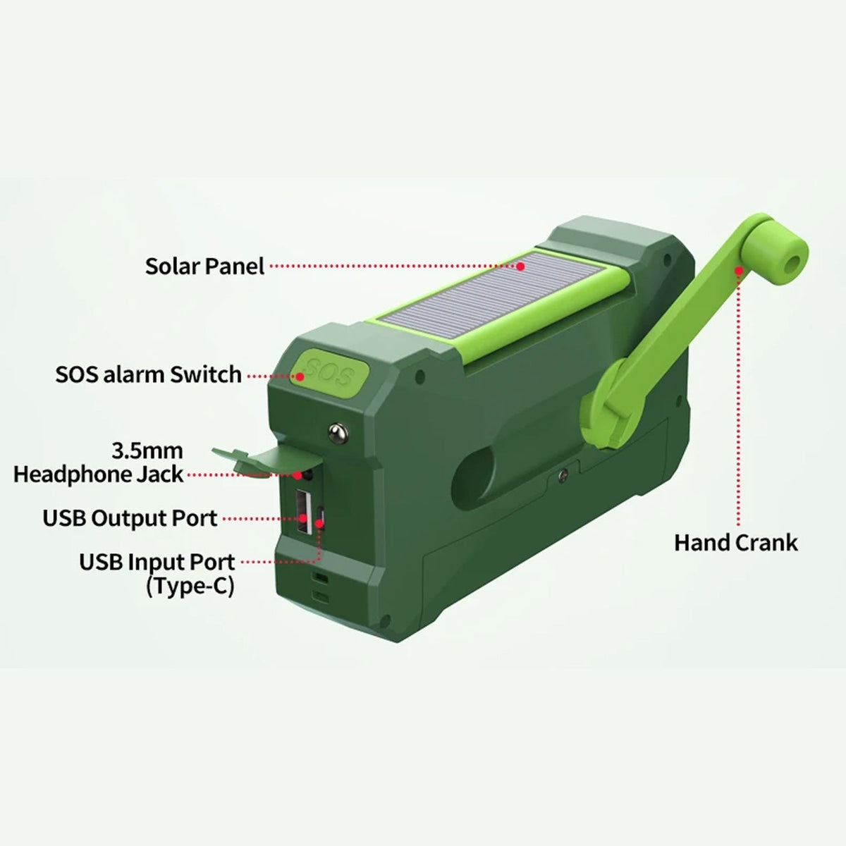 Emergency Radio with Hand Crank, Solar Panels, and NOAA Alerts