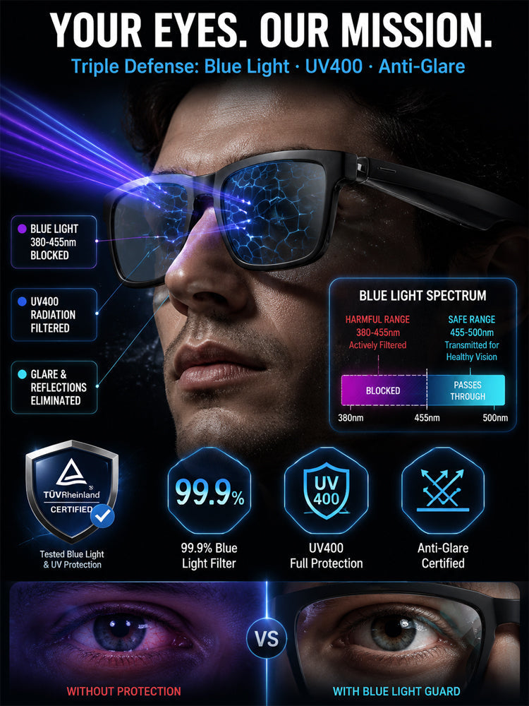 AI Smart Glasses with Offline Translation and Zoom