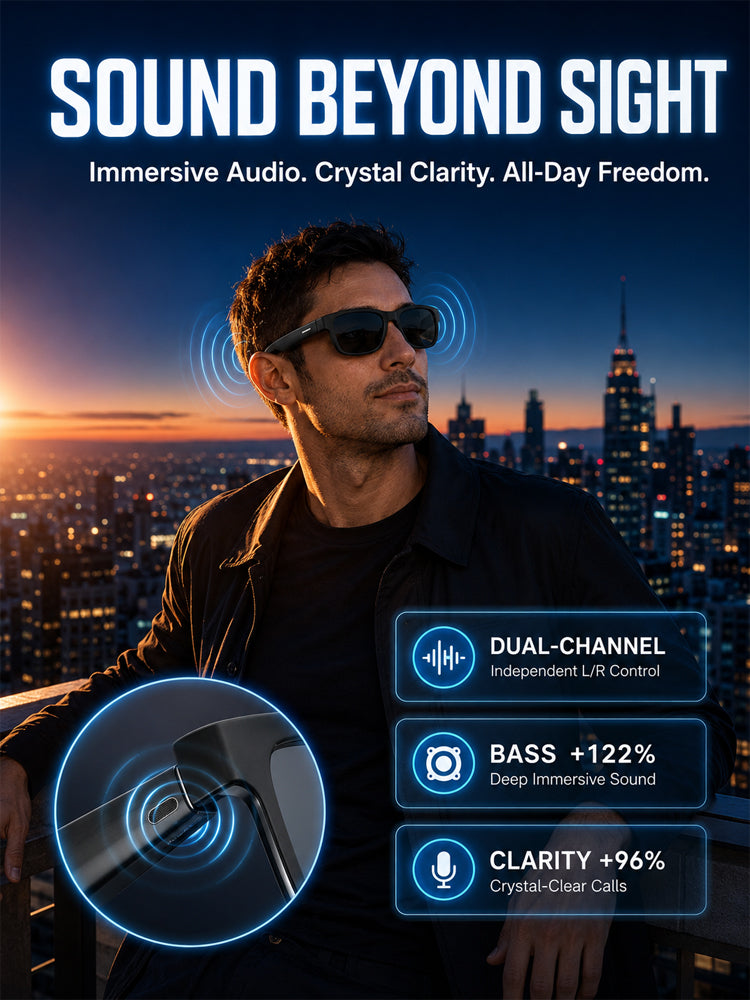 AI Smart Glasses with Offline Translation and Zoom