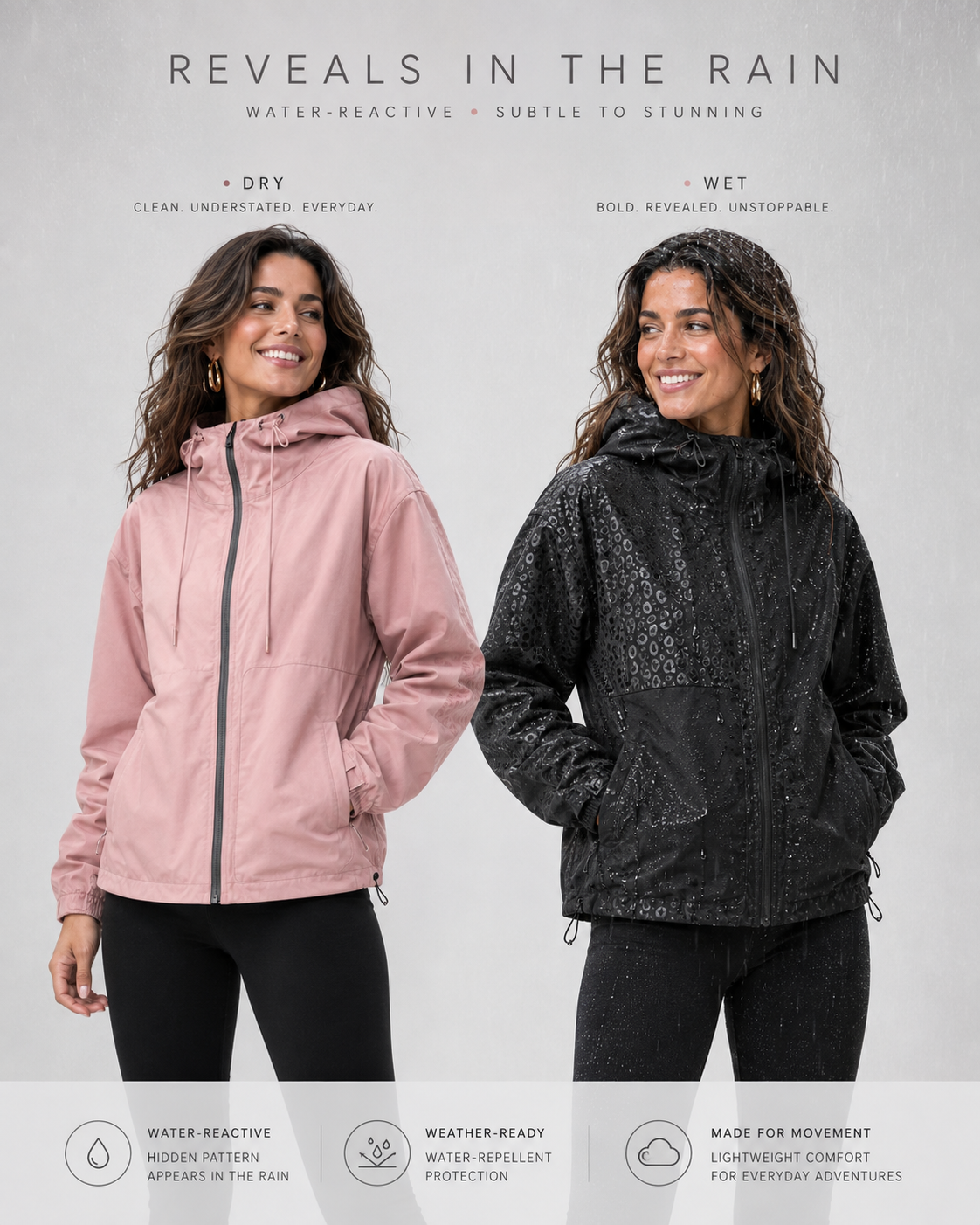 Women's Rain Jacket with Hidden Leopard Print