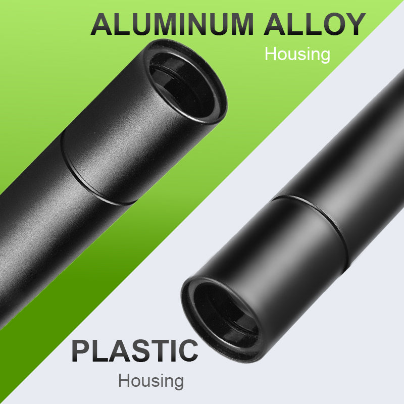 365 nm UV Flashlight | 10W Blacklight for Vegetable Inspection & Aflatoxin Detection