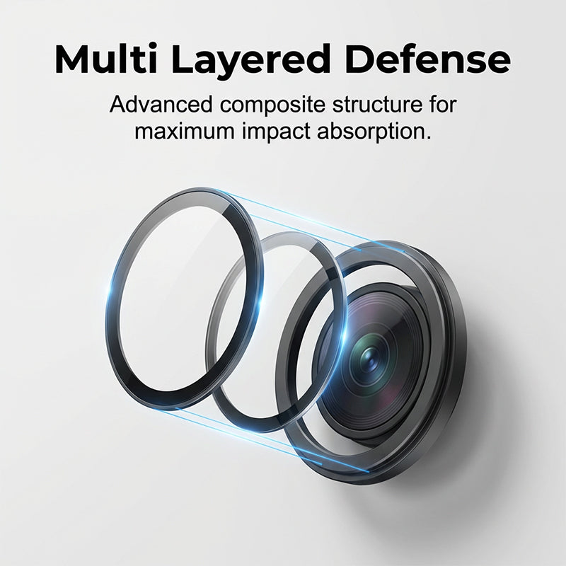 Lens Protection for Car Camera