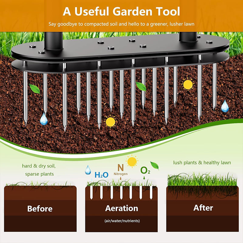 Manual Lawn Coring Aerator - Carbon Steel Build & Spring Ejection | Healthier Grass Made Easy